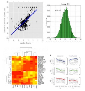 python语言生物信息多组学大数据深度挖掘与论文整理技巧实战培训班