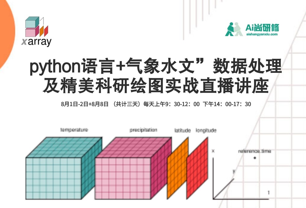 Python语言+气象水文”数据处理及精美科研绘图实战在线直播讲座
