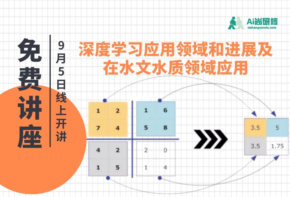 深度学习应用领域和进展及在水文水质领域应用专题课程