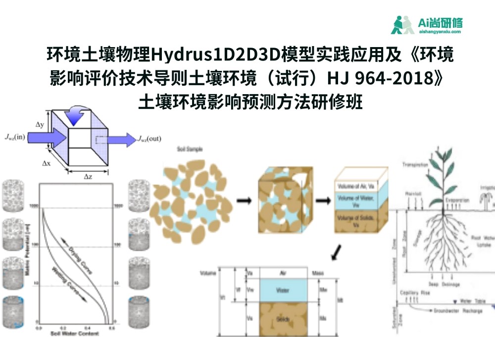 环境土壤物理Hydrus1D2D3D模型实践应用及《环境影响评价技术导则 土壤环境（试行）HJ 964-2018》土壤环境影响预测方法研修班