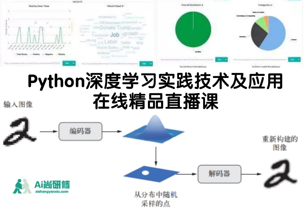 Python深度学习实践技术及应用在线精品直播课