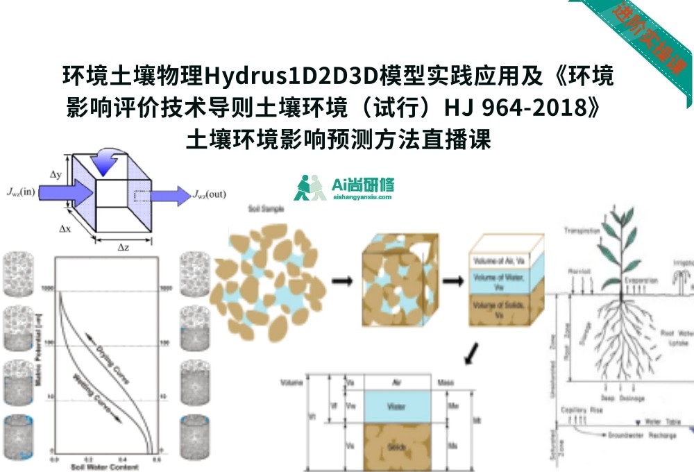 第十九期-环境土壤物理Hydrus1D2D3D模型实践应用线上直播培训班及《环境影响评价技术导则土壤环境（试行）HJ 964-2018》土壤环境影响预测方法
