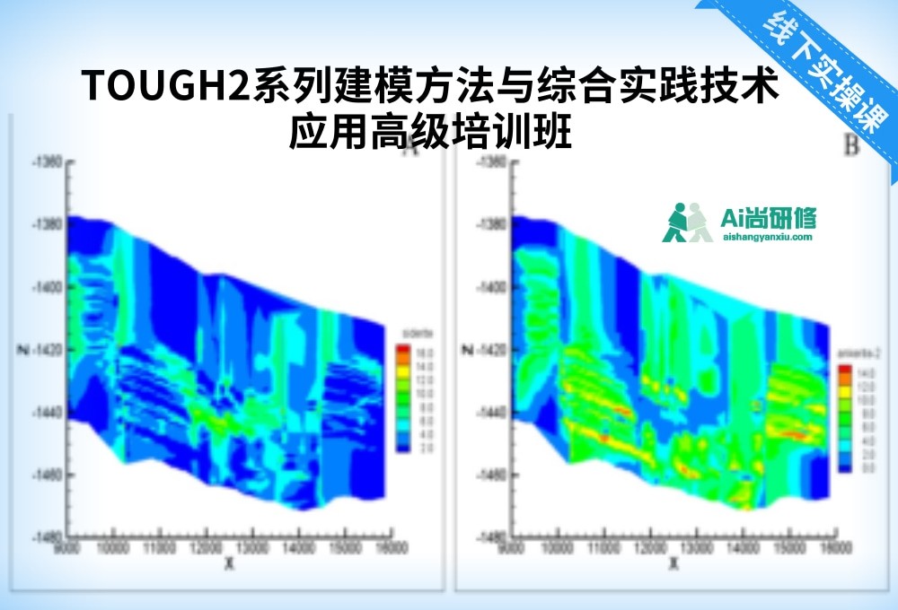 TOUGH2系列建模方法与综合实践技术应用高级培训班
