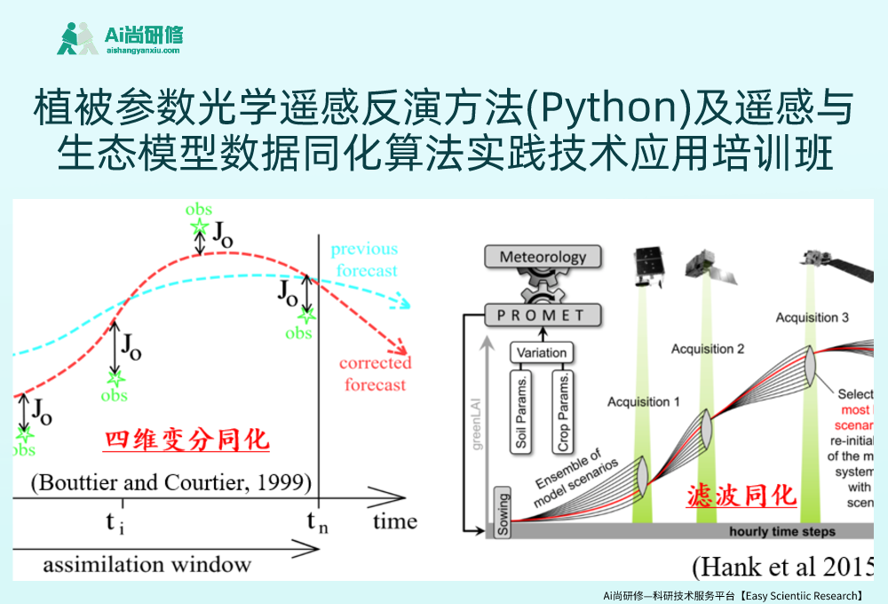 植被参数光学遥感反演方法(python)及遥感与生态模型数据同化(fortran)实践技术
