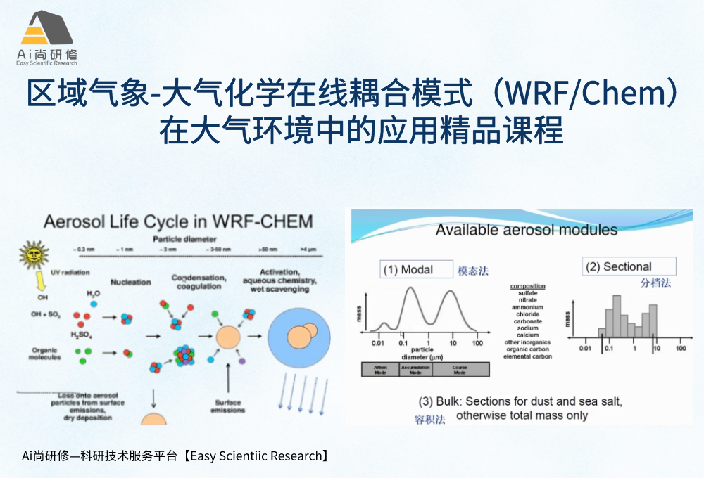 李老师（副研究员）课程推荐：区域气象-大气化学在线耦合模式（WRF/Chem）在大气环境中的应用课程