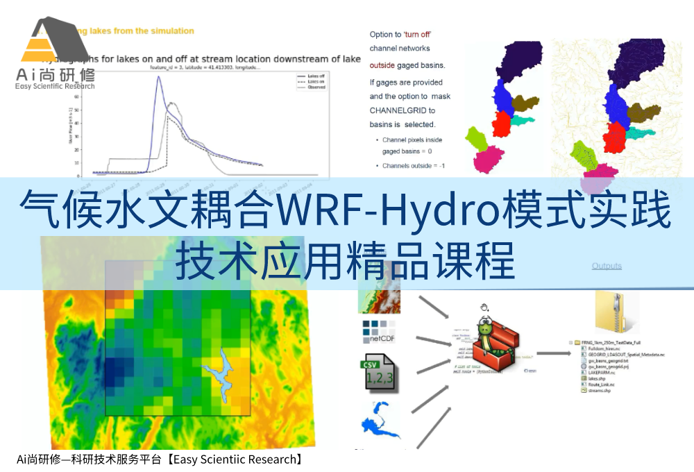十佳精品视频课程推荐：气候水文耦合WRF-Hydro模式实践技术应用精品课程
