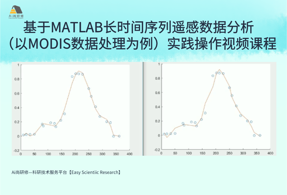 精品课程推荐：基于MATLAB长时间序列遥感数据分析（以MODIS数据处理为例）实践操作精品课程