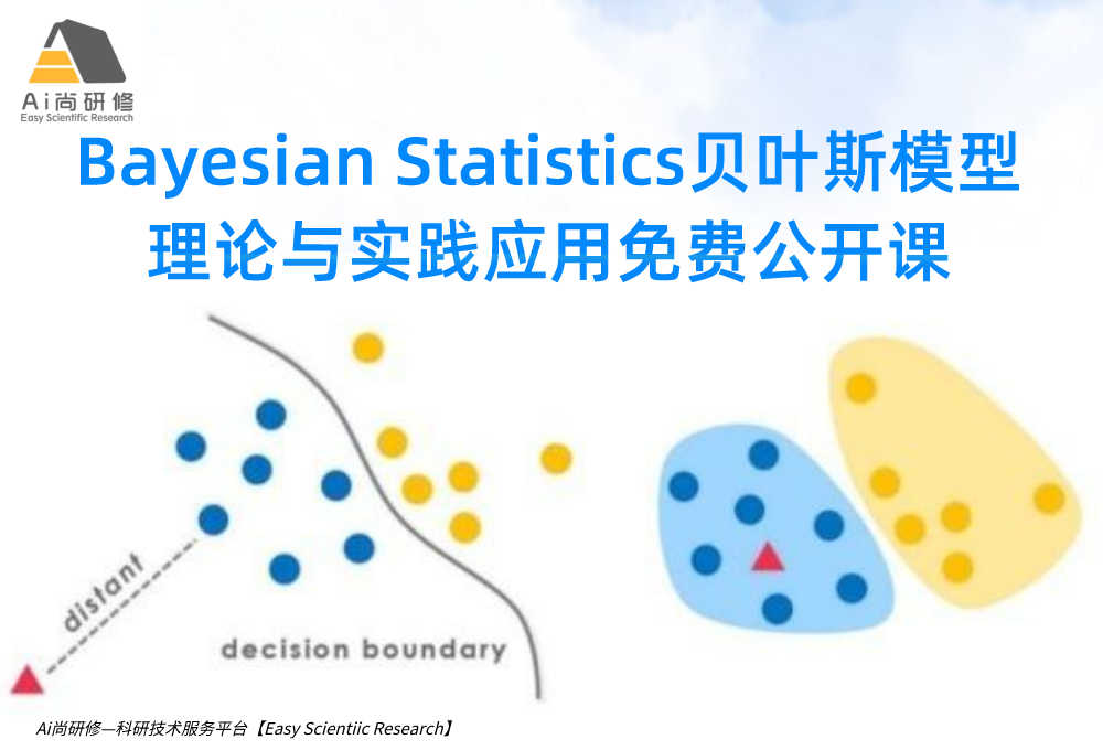 Bayesian Statistics贝叶斯模型理论与实践应用免费公开课