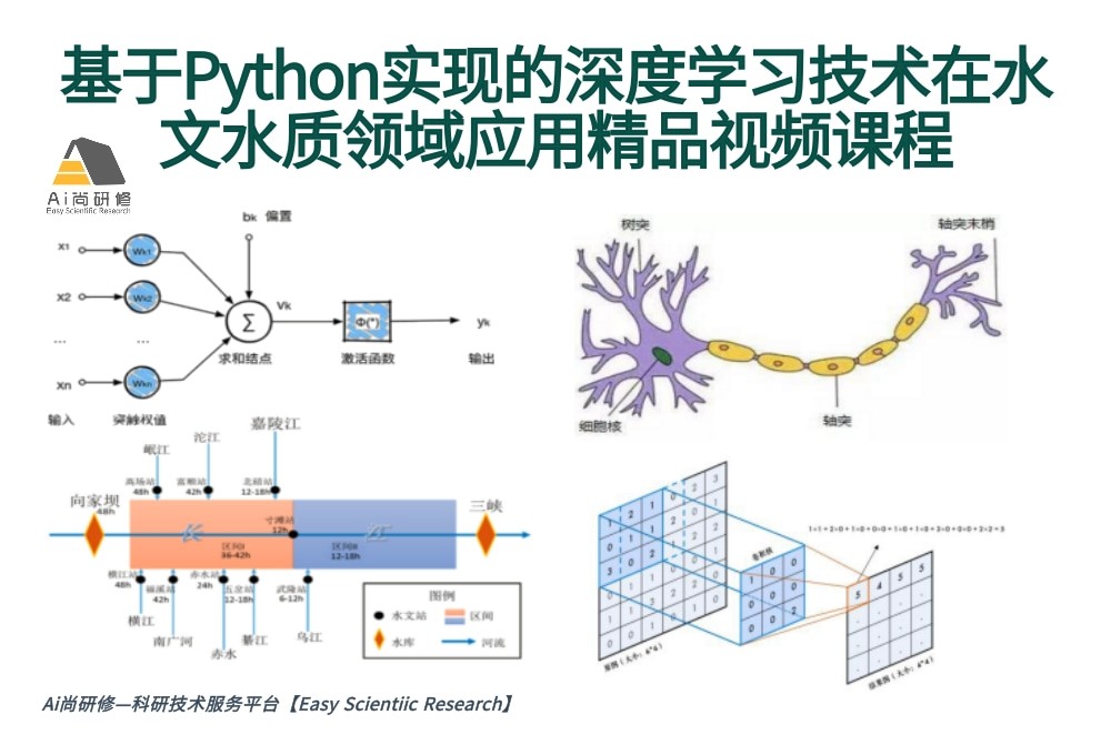 精品推荐！基于Python实现的深度学习技术在水文水质领域应用精品课程