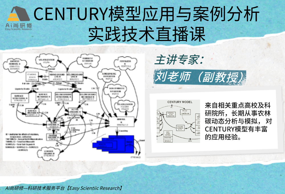 第二期 CENTURY模型实践技术应用与案例分析精品课程