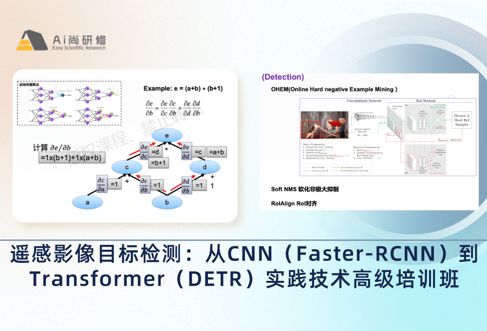 直播课：遥感影像目标检测：从CNN（Faster-RCNN）到Transformer（DETR）实践技术高级培训班
