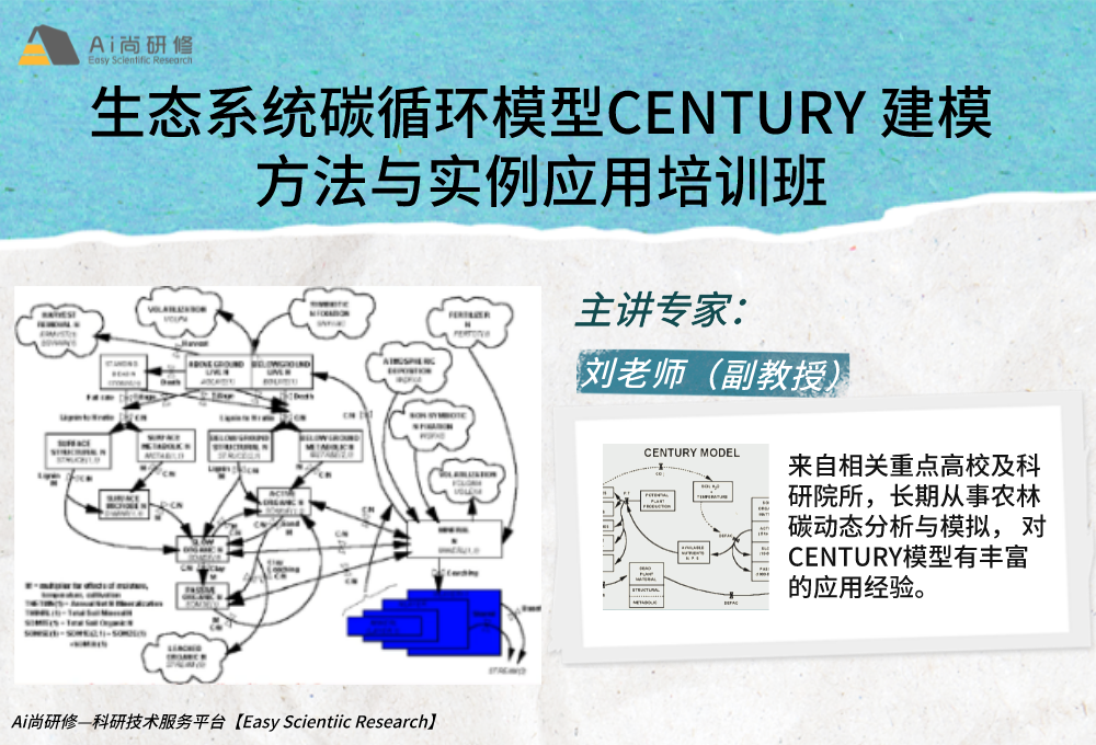 直播课：生态系统碳循环模型CENTURY 建模方法与实例应用培训班