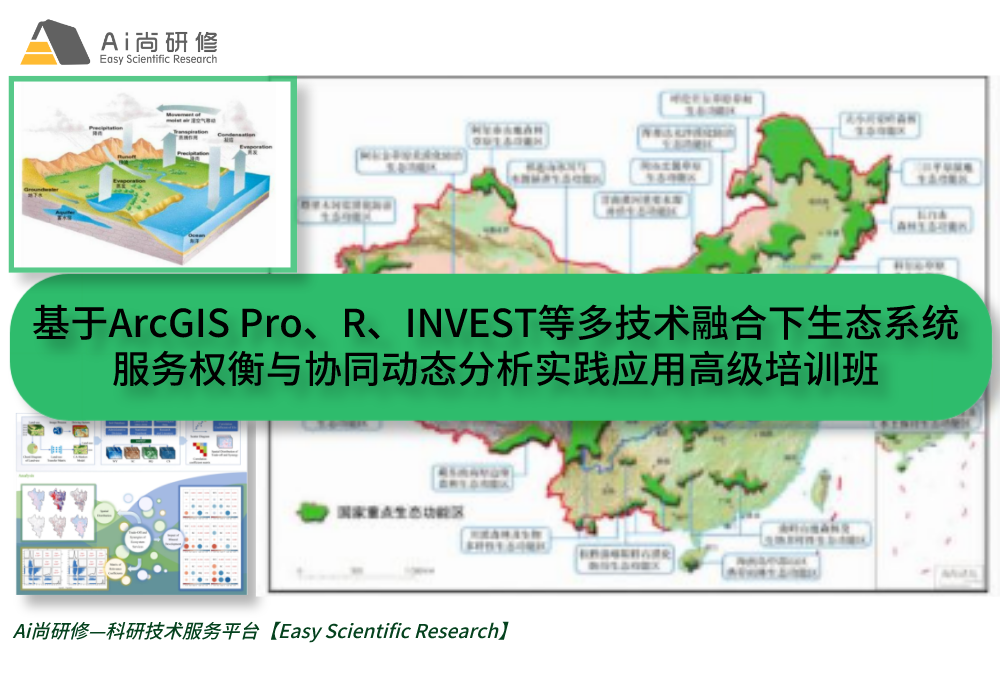直播课：基于ArcGIS Pro、R、INVEST等多技术融合下生态系统服务权衡与协同动态分析