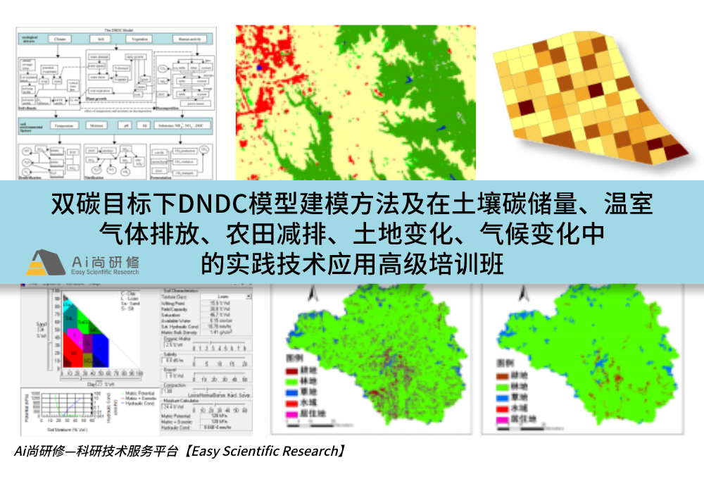 双碳目标下DNDC模型建模方法及在土壤碳储量、温室气体排放、农田减排、土地变化、气候变化中的实践技术应用高级培训班