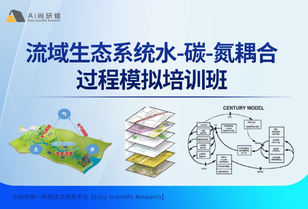 乌鲁木齐站：最新流域生态系统水-碳-氮耦合过程模拟