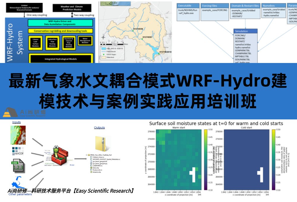 直播课：最新气象水文耦合模式WRF-Hydro建模技术与案例实践应用培训班