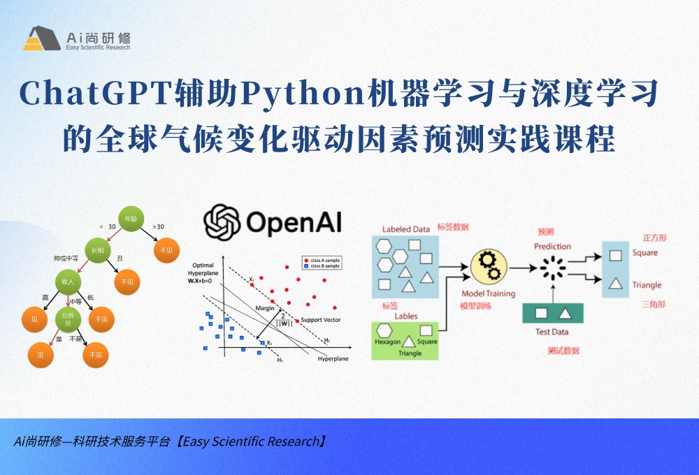 直播课：ChatGPT辅助Python机器学习与深度学习的全球气候变化驱动因素预测实践高级培训班