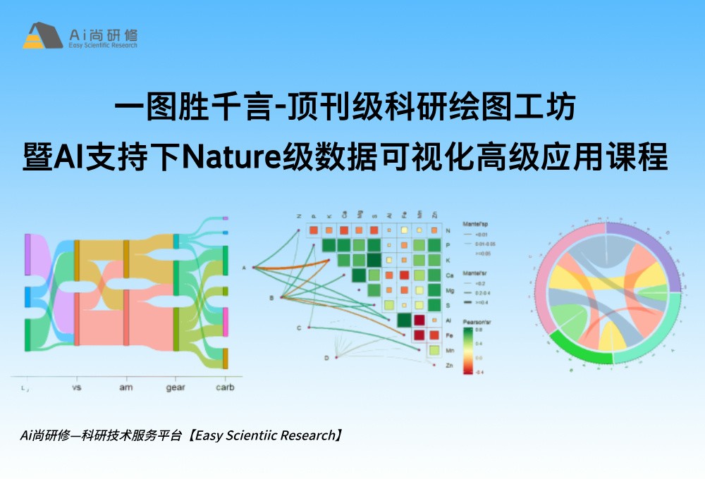直播课：一图胜千言-顶刊级科研绘图工坊暨AI支持下Nature级数据可视化高级培训班
