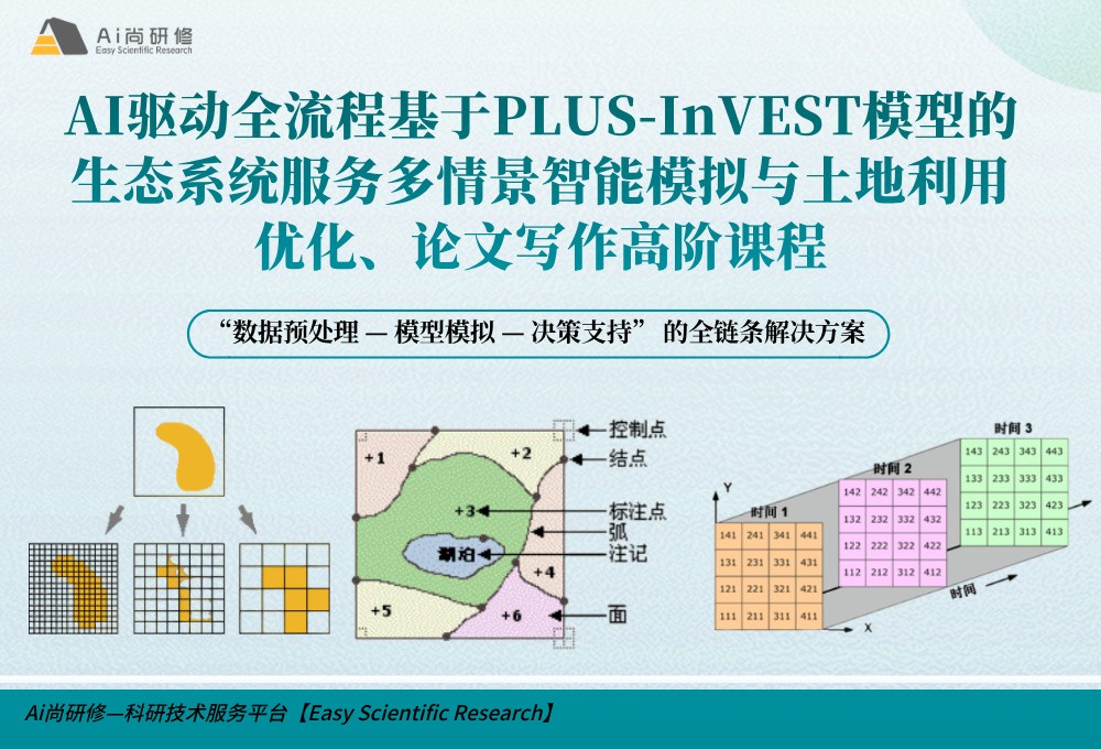 直播课：AI驱动全流程基于PLUS-InVEST模型的生态系统服务多情景智能模拟与土地利用优化、 论文写作高阶培训班