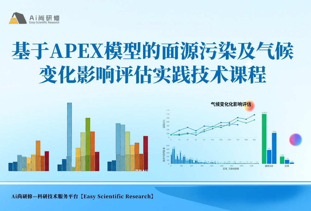 直播课：基于APEX模型的面源污染及气候变化 影响评估实践技术培训班