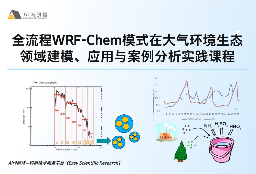 直播课：全流程WRF-Chem模式在大气环境生态领域建模、应用与案例分析实践培训班