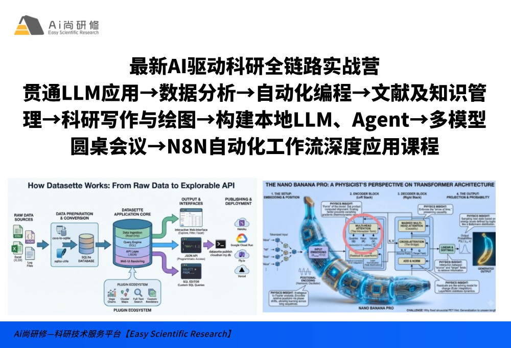 最新AI驱动科研全链路实战营：贯通LLM应用→数据分析→自动化编程→文献及知识管理→科研写作与绘图→构建本地LLM、Agent→多模型圆桌会议