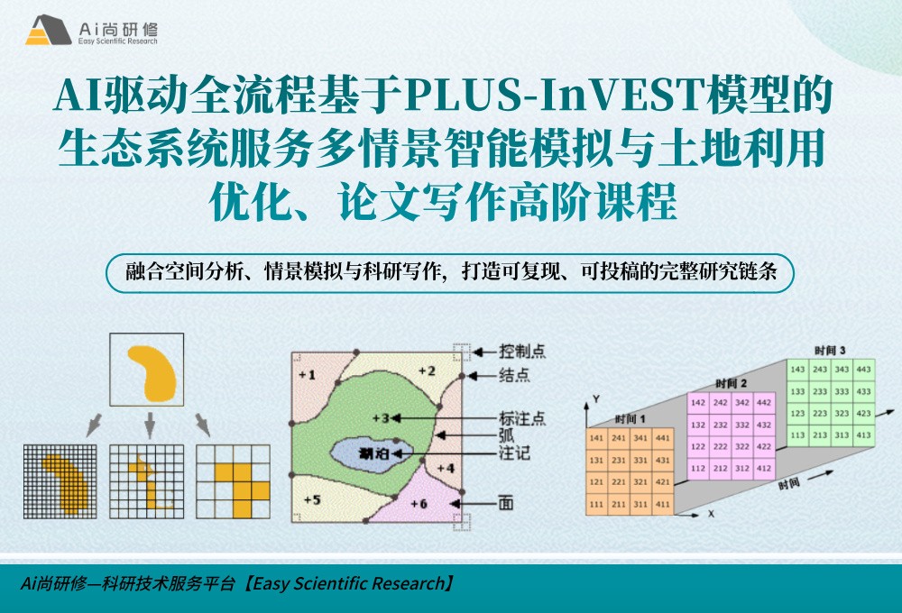直播课：AI+PLUS-InVEST多情景耦合模拟、生态系统服务评估、土地利用优化、科研论文全链条实战高级研修班