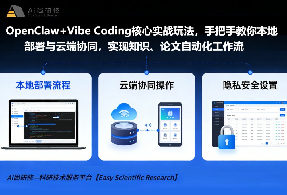 关于举办“OpenClaw+Vibe Coding核心实战玩法，手把手教你本地部署与云端协同，实现知识、论文自动化工作流”培训班