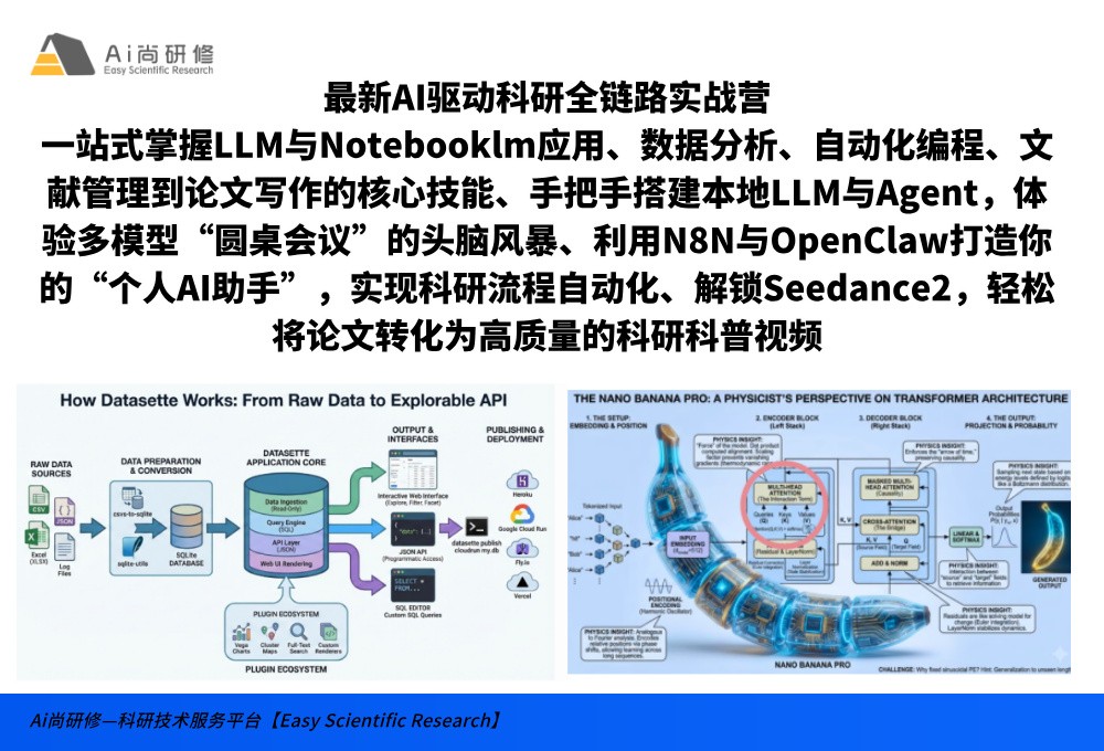 最新AI驱动科研全链路实战营：一站式掌握LLM与Notebooklm应用、数据分析、自动化编程、文献管理到论文写作的核心技能、手把手搭建本地LLM与Agent