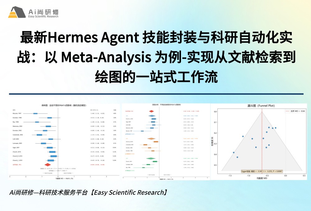 直播课：最新Hermes Agent 技能封装与科研自动化实战：以 Meta-Analysis 为例-实现从文献检索到绘图的一站式工作流培训班