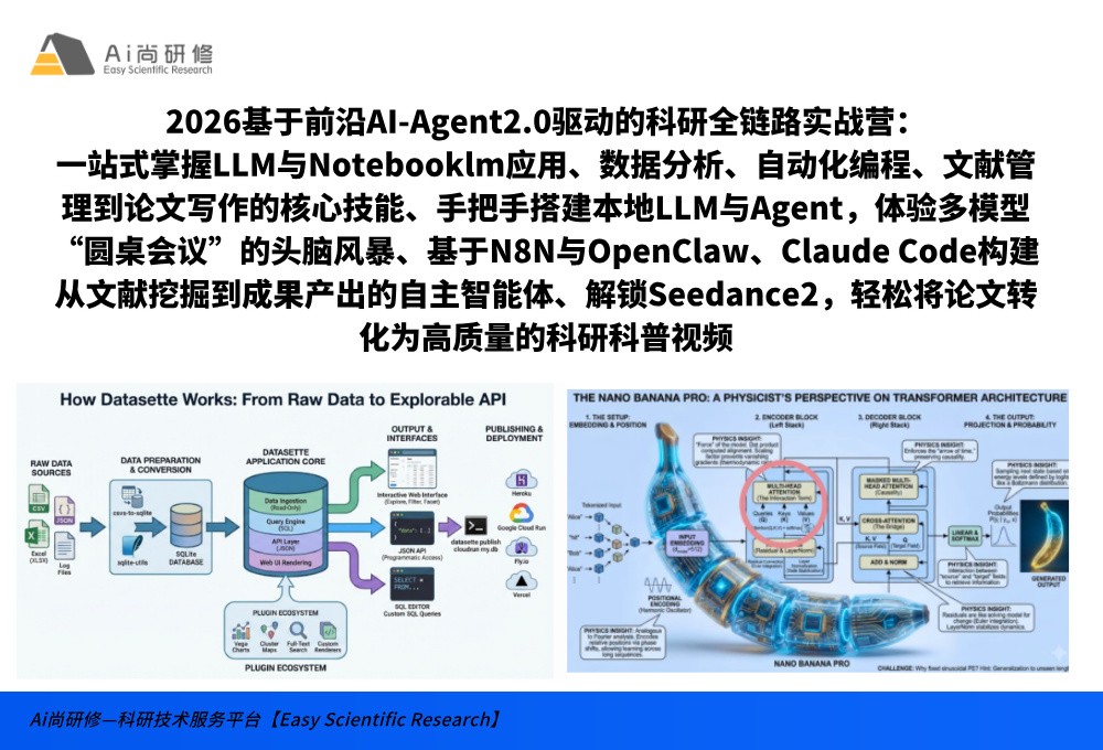 2026基于前沿AI-Agent2.0驱动的科研全链路实战营： 一站式掌握LLM与Notebooklm应用、数据分析