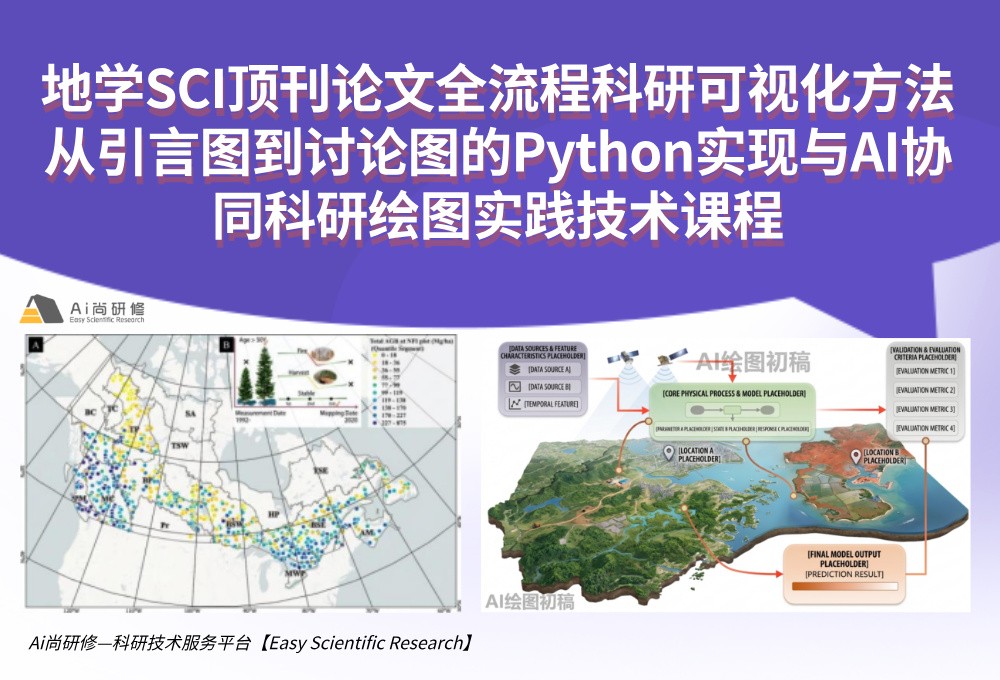 直播课：地学SCI顶刊论文全流程科研可视化方法——从引言图到讨论图的Python实现与AI协同科研绘图实践技术高级研修班