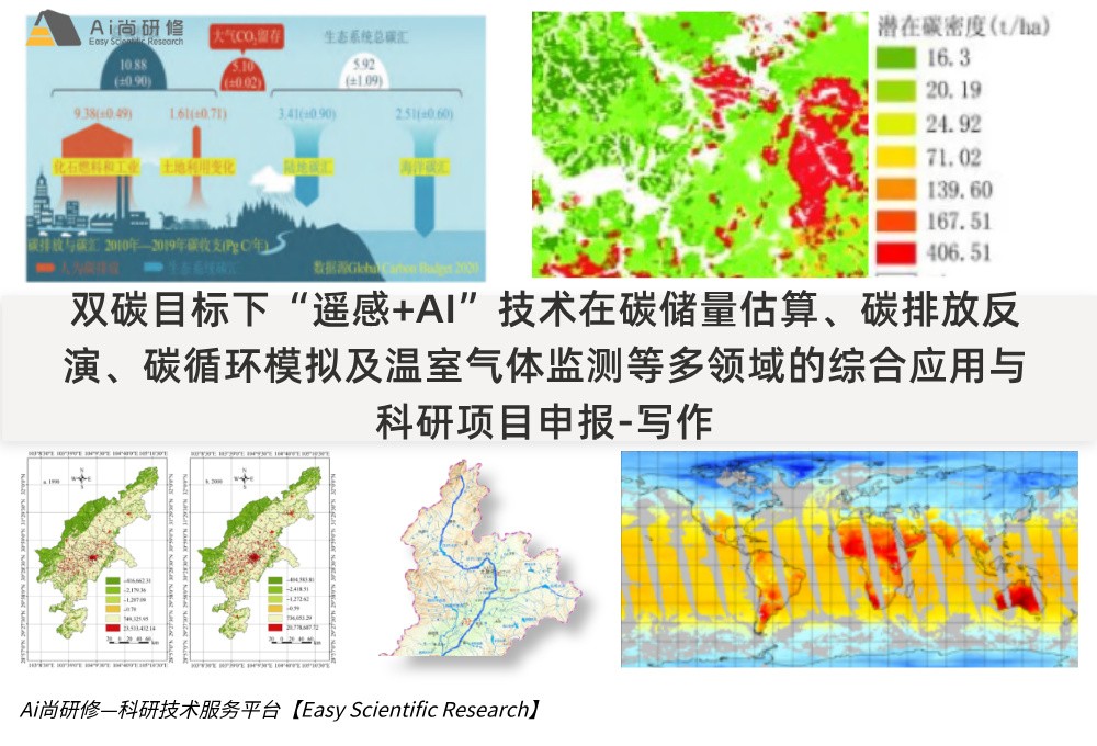 双碳目标下“遥感+AI”技术在碳储量估算、碳排放反演、碳循环模拟及温室气体监测等多领域的综合应用