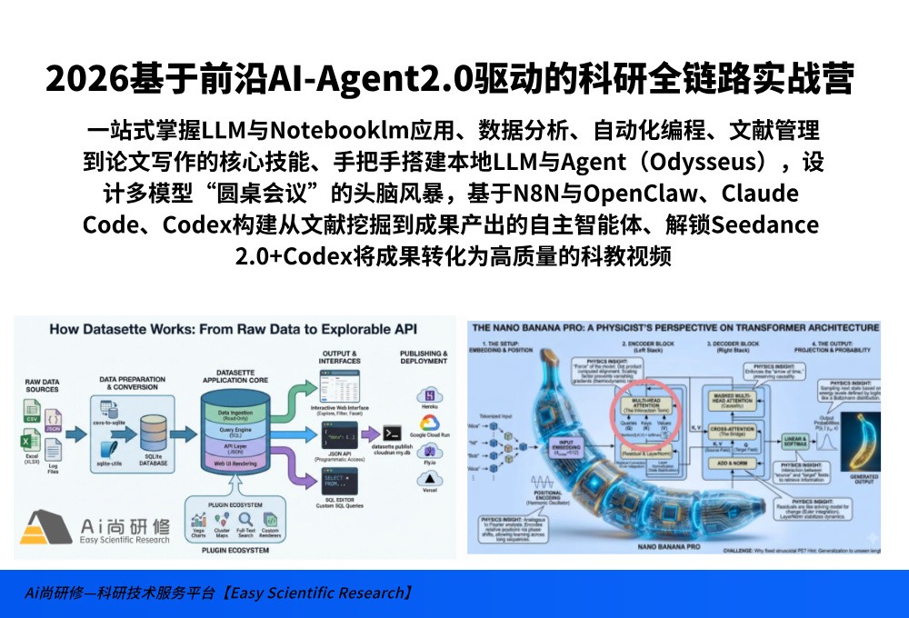 2026基于前沿AI-Agent2.0驱动的科研全链路实战营： 一站式掌握LLM与Notebooklm应用、数据分析、自动化编程、文献管理到论文写作的核心技能