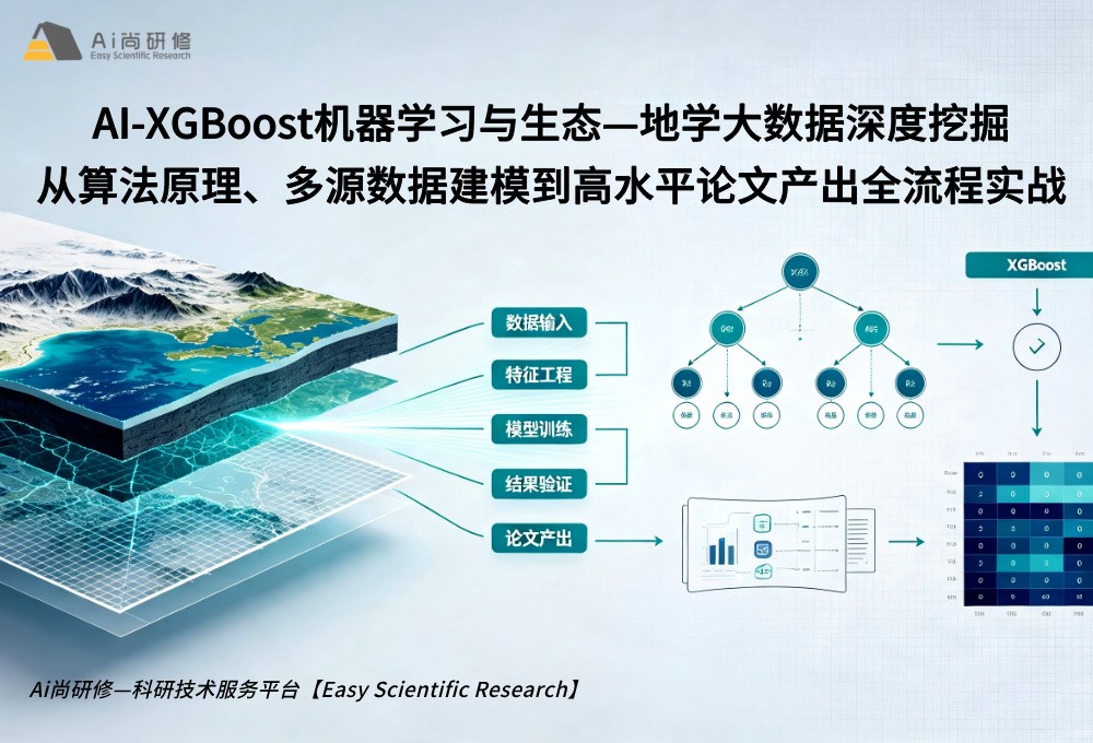 直播课：AI-XGBoost机器学习与生态—地学大数据深度挖掘：从算法原理、多源数据建模到高水平论文产出全流程实战培训班