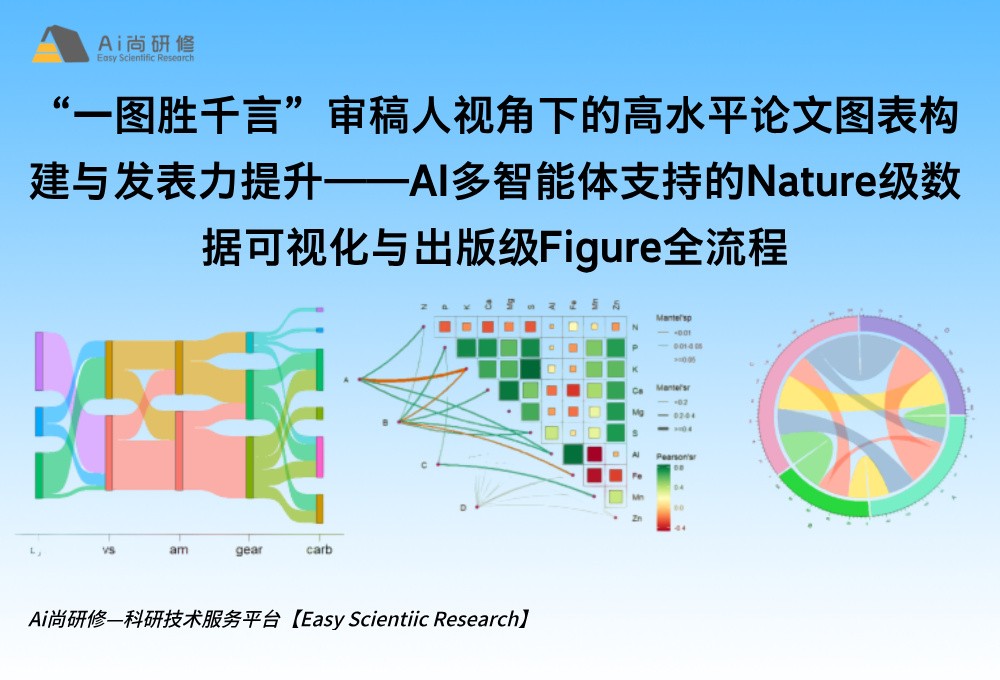 直播课：“一图胜千言”审稿人视角下的高水平论文图表构建与发表力提升——AI多智能体支持的Nature级数据可视化与出版级Figure全流程