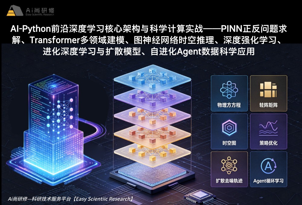 深度学习前沿核心技术与自进化Agent、DeepSeek Harness在数据科学中的实战应用高级研修班