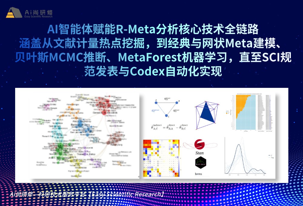 直播课：AI智能体赋能R-Meta分析核心技术全链路高级培训班