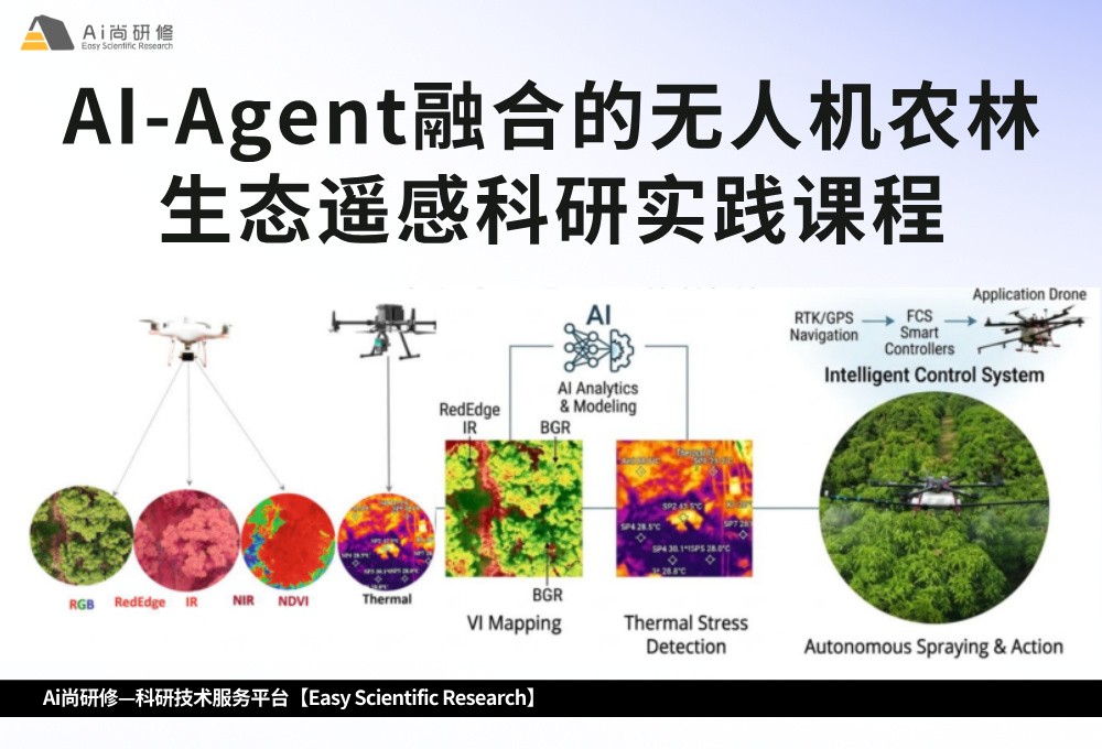 直播课：AI-Agent融合的无人机农林生态遥感科研实践高级培训班