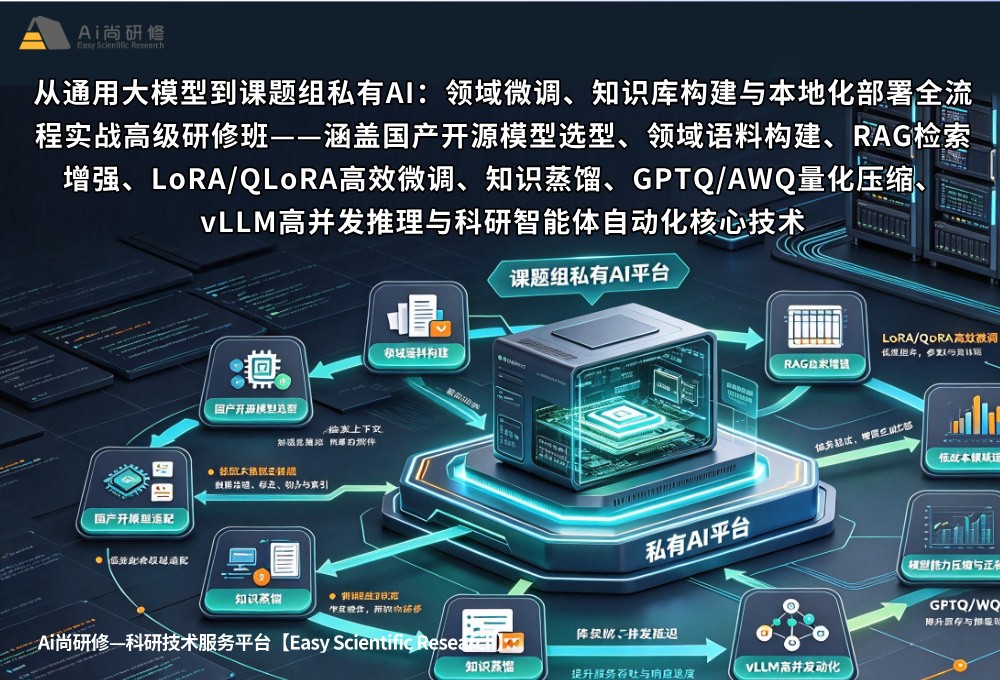 直播课：从通用大模型到课题组私有AI：领域微调、知识库构建与本地化部署全流程实战高级研修班