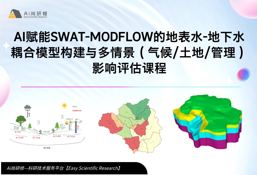 【六天实战】AI赋能SWAT-MODFLOW的地表水-地下水耦合模型构建与多情景（气候/土地/管理）影响评估